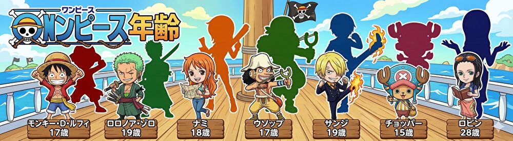 ���Ђ��ꖡ�i�C���c�j�N��